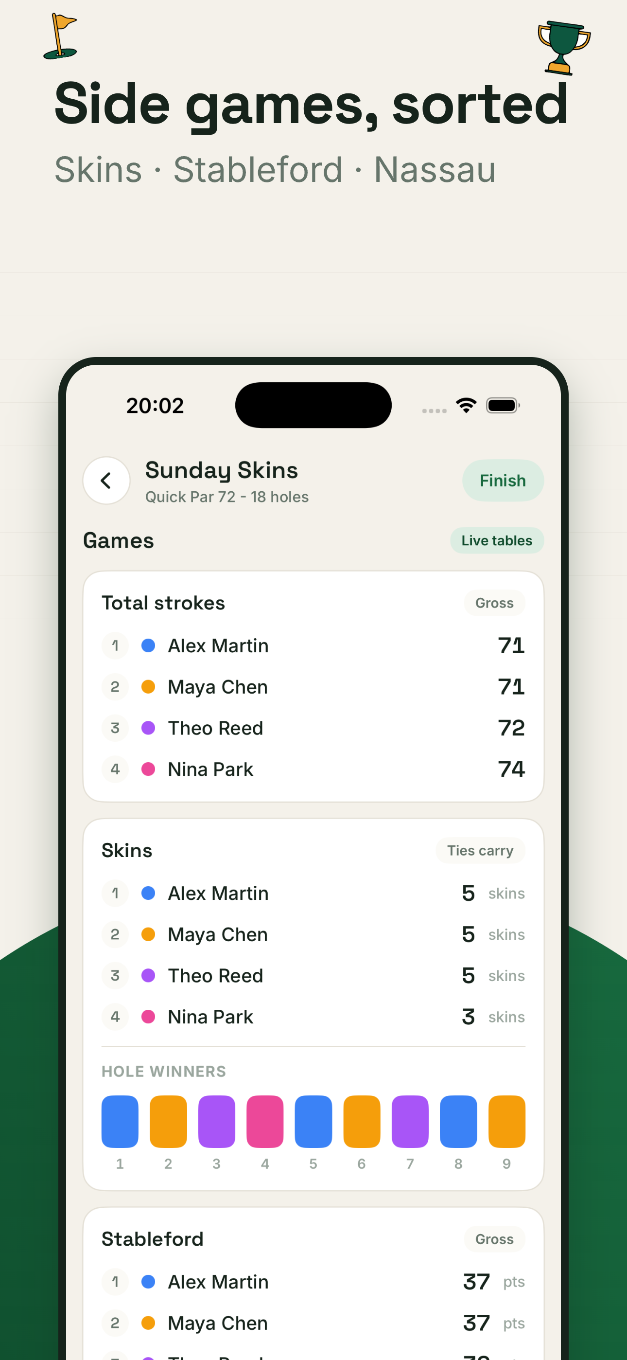 SkinsCard side games